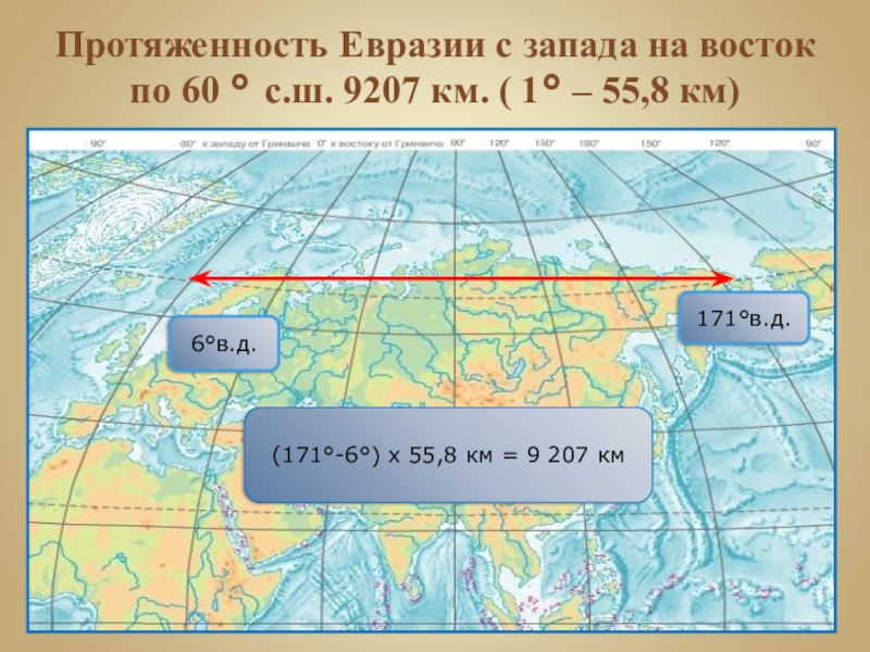 Северная точка евразии на карте. Протяженность Евразии с Запада на Восток в градусах и км. Протяженность Евразии с Запада на Восток в градусах. Протяженность материка Евразия с Запада на Восток. Протяженность Евразии с севера на Юг и с Запада на Восток.