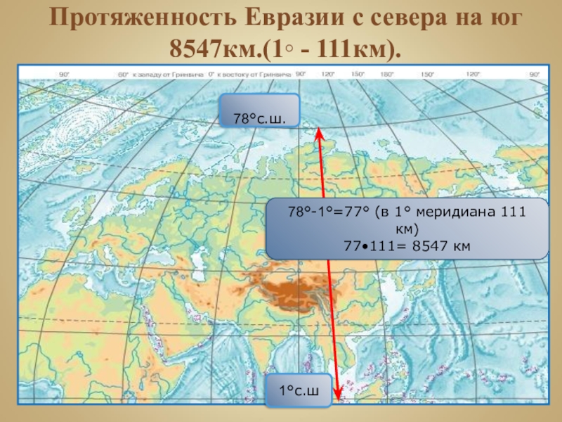 1 параллели в км. Протяжённость Евразии с севера на Юг в градусах. Протяженность Евразии с севера на Юг и с Запада на Восток в км. Протяженность Евразии по 100 меридиану. Протяженность Евразии с севера на Юг и с Запада на Восток в градусах.