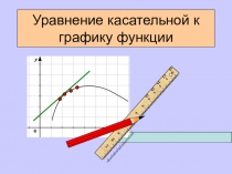 Уравнение касательной к графику функции