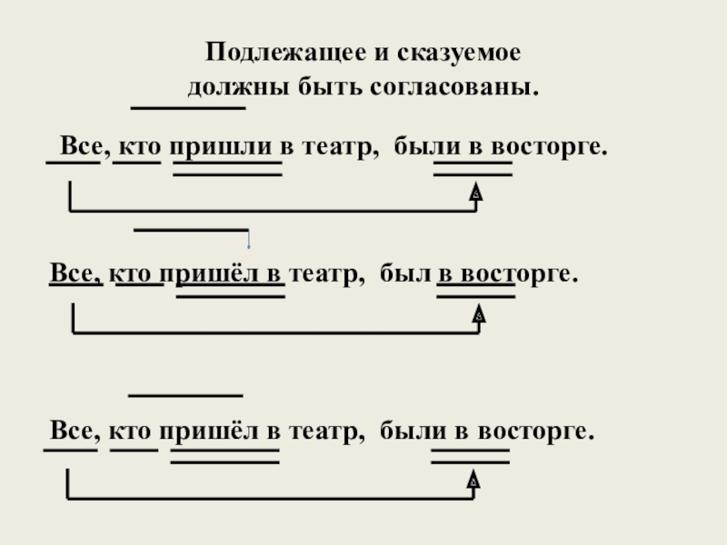 Подлежащее и сказуемое должны быть согласованы. Все, кто пришёл в театр, был в восторге. Все, кто