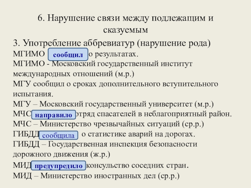 6. Нарушение связи между подлежащим и сказуемым3. Употребление аббревиатур (нарушение рода)МГИМО сообщило о результатах.МГИМО - Московский государственный