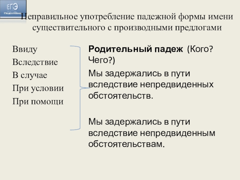 Неправильное употребление падежной формы имени существительного с производными предлогами ВвидуВследствиеВ случаеПри условииПри помощиРодительный