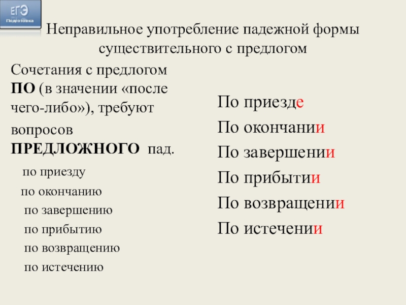 Неправильное употребление падежной формы существительного с предлогомСочетания с предлогом ПО (в значении «после чего-либо»), требуютвопросов ПРЕДЛОЖНОГО