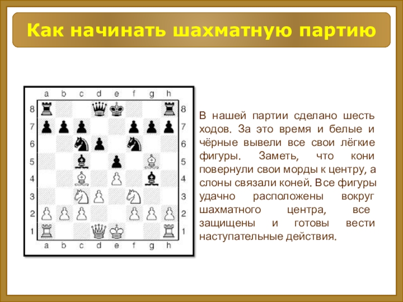 Шахматный нотации лучший. Начало шахматной партии. Шахматная партия ходы. Шахматные схемы. Как начинать партию в шахматах.