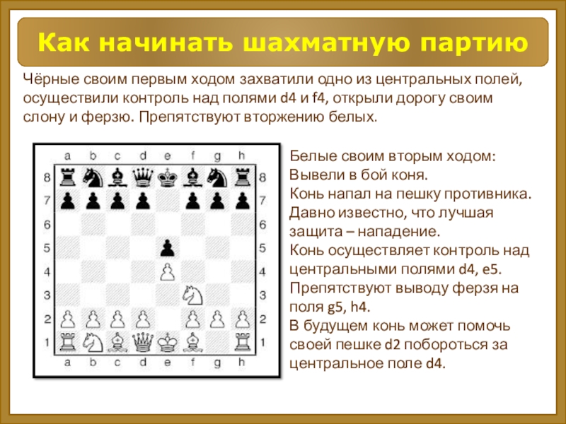 Шахматный нотации лучший. Начало шахматной партии. Как начинать партию в шахматах. Первый ход в шахматах. Лучший первый ход в шахматах.