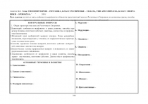 Занятие № 6. Тема: ТИП ИНФУЗОРИИ – INFUSORIA, КЛАСС РЕСНИЧНЫЕ – CILIATA, ТИП