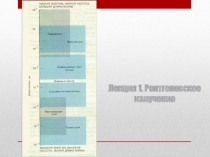 Лекция 1. Рентгеновское излучение