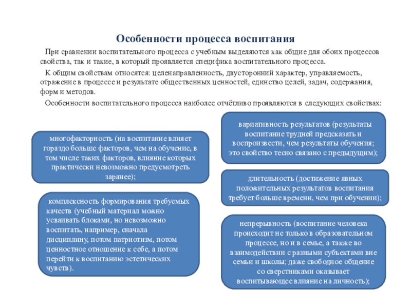 В обоих процессах. Особенности процесса воспитания. Особенности процесса воспитания в педагогике. Особенности воспитательного процесса. Специфика процессов обучения и воспитания.