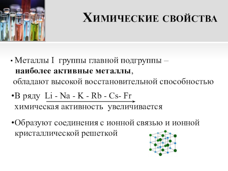 Металлы главных подгрупп презентация 11 класс