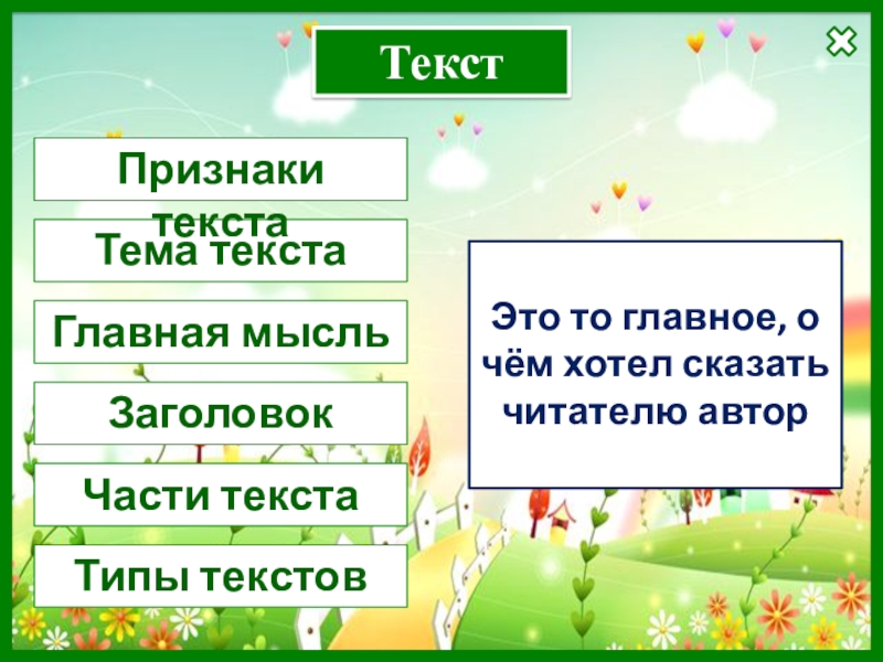 Текст признаки виды