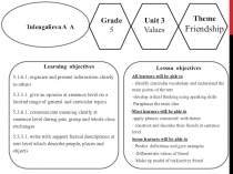 Sec
Tuleugalieva A A
Unit 3
Values
Grade
5
Theme
Friendship
Learning