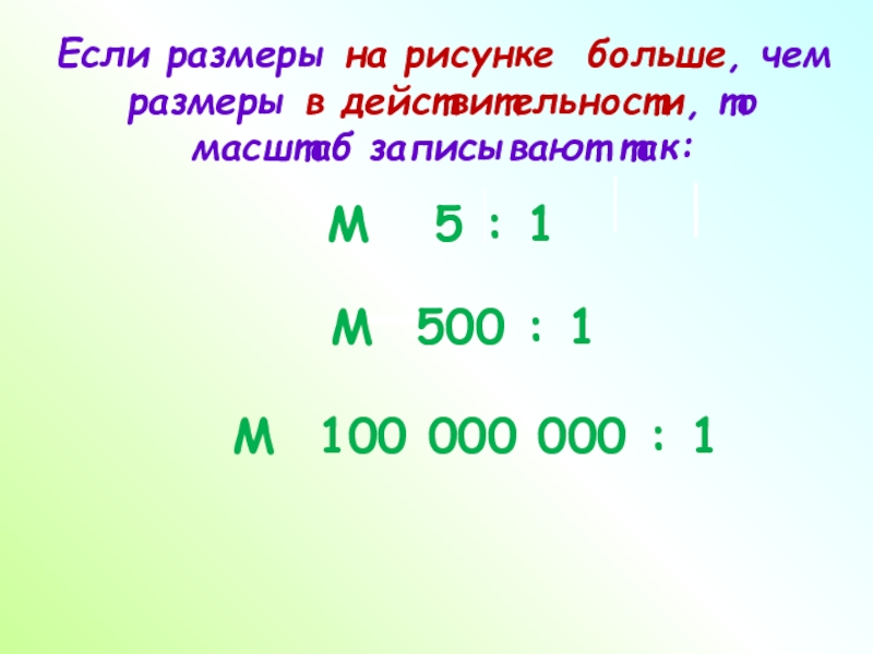 Масштаб 10 5. Масштаб записанный в виде в 1 см 100 м это. Масштаб 1 к 10. Масштаб, записанный в форме выражения « в 1 см. 30 км.» называется…. Если масштаб записан в виде «1:1 000», то он называется....