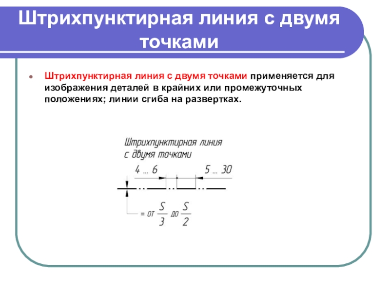 Для чего нужна штрихпунктирная линия на чертеже