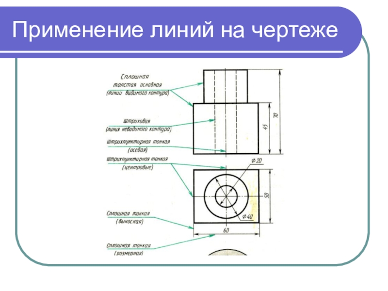 Черчение линии чертежа презентация