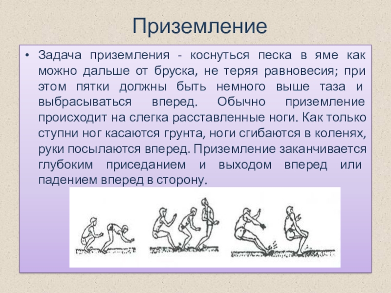 Приземление прыжка. Прыжок в длину с разбега техника и способы. Техника прыжка в длину с разбега. Техника прыжка в длину с разбега способом согнув ноги. Фазы прыжка в длину с разбега.