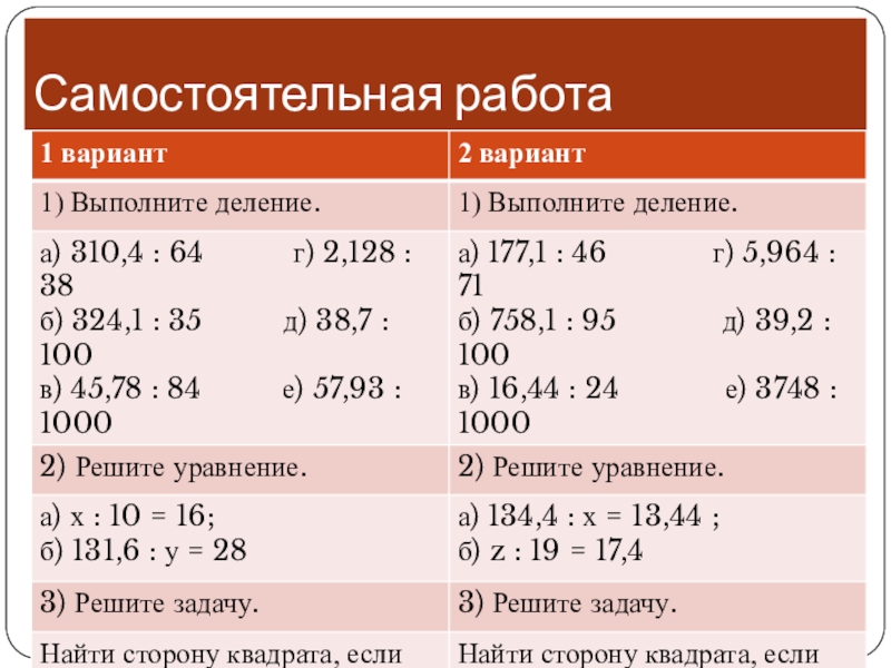 Самостоятельные числа. Самостоятельная работа с текстом.