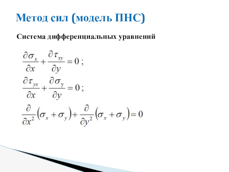 Метод сил. Метод мощностей.