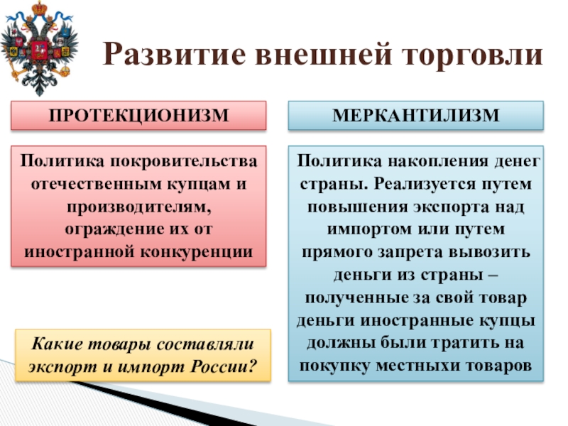 Экономическое развитие россии в первой половине 19 века презентация