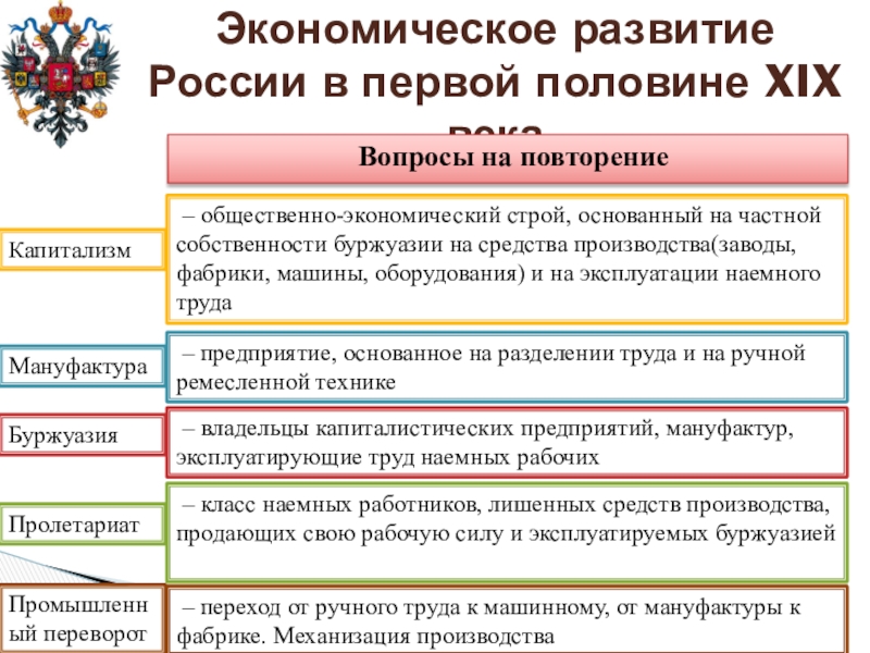 Предприятие основанное на разделение. Общественно-экономический Строй России. Экономический Строй общества. Экономика и социальный Строй России в первой половине XIX В.. Социально экономический Строй.