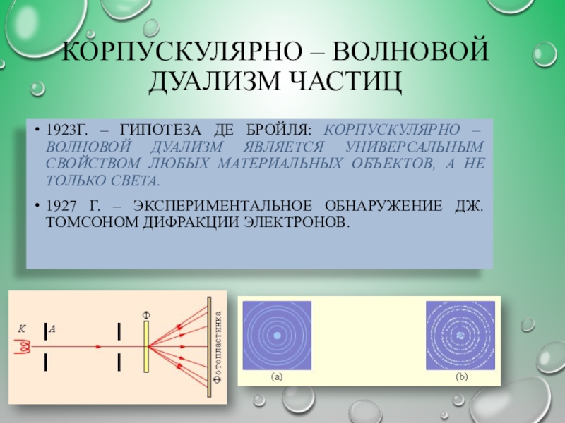 Гипотеза де бройля корпускулярно волновой дуализм