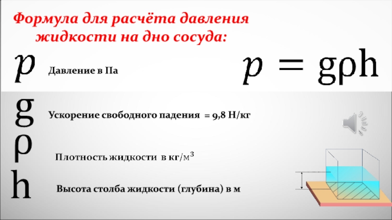 Ускорение свободного падения н кг