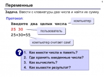 1
Переменные
Задача. Ввести с клавиатуры два числа и найти их сумму.
Протокол
