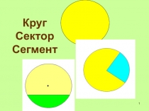 Круг Сектор Сегмент