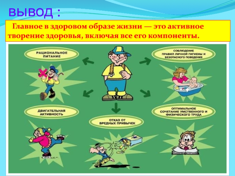 Сохранение и укрепление здоровья военнослужащих 10 класс обж презентация