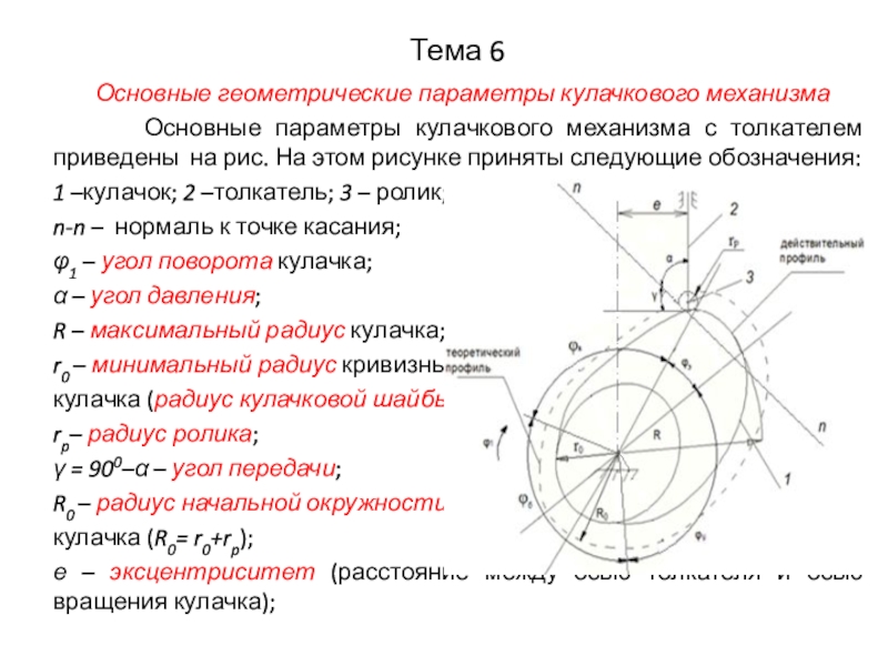 Параметры механизма. Геометрические параметры кулачкового механизма. Основные параметры кулачковых механизмов. Основные параметры кулачкового механизма с толкателем. Кулачковый механизм с тарельчатым толкателем.