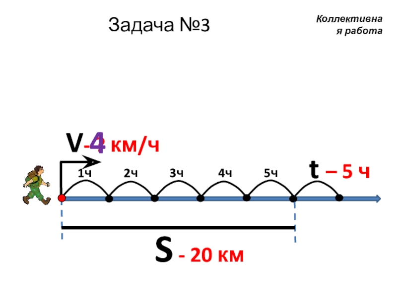 Задача ч