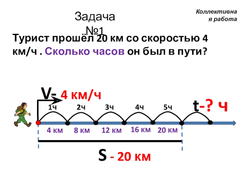 Км 4 8. 8 Км. 4км070мвметрах. Турист прошёл 16 км со скоростью 4 км/ч. 20 Км и 4 км.