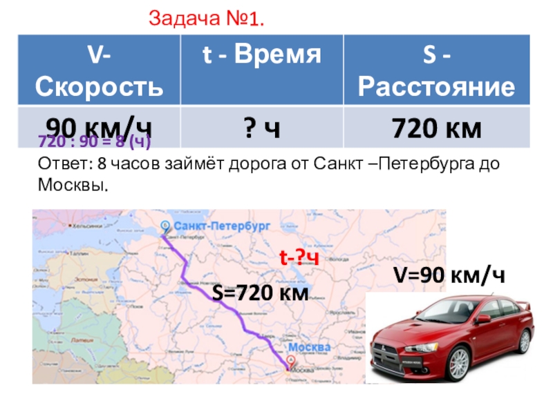 720 километров в час. Взаимосвязь скорости времени расстояния 4 класс. Задача расстояние от Москвы.