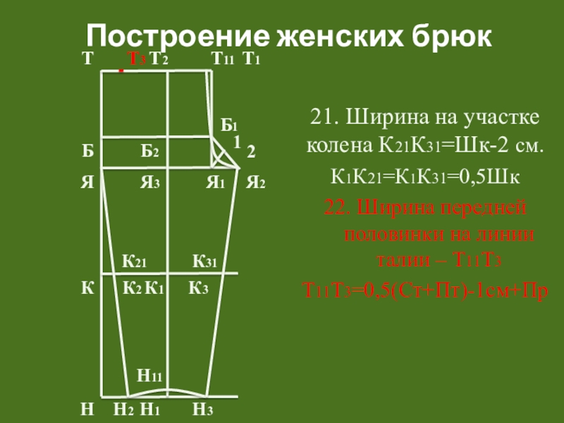 Ширина 21. Построение чертежа женских брюк. Построение брюк женских. Построение передней половинки женских брюк. Построение чертежа женских брюк на полную фигуру.