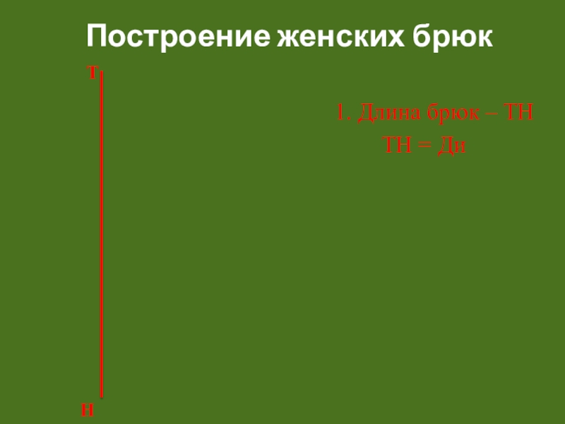 Презентация на тему брюки