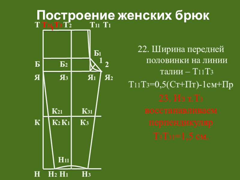 Построение чертежа женских брюк