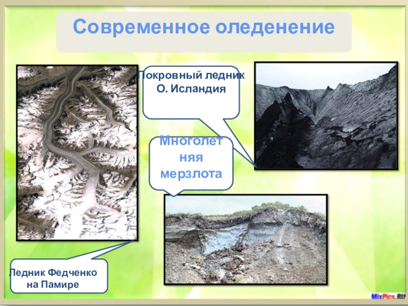 Покровные ледники карта