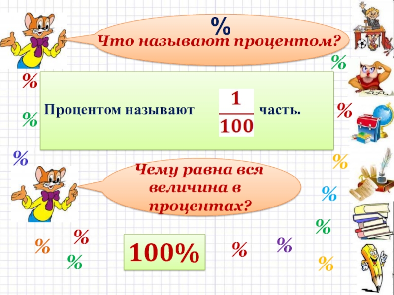 Проценты математика презентация