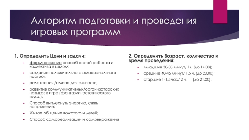 Алгоритм подготовки презентаций. Алгоритм подготовки мероприятия. Алгоритм организации мероприятия. Проведение противопролежневых мероприятий алгоритм. Алгоритм подготовки классного часа пошагово.