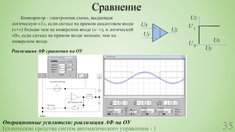 Изъюрова расчет электронных схем