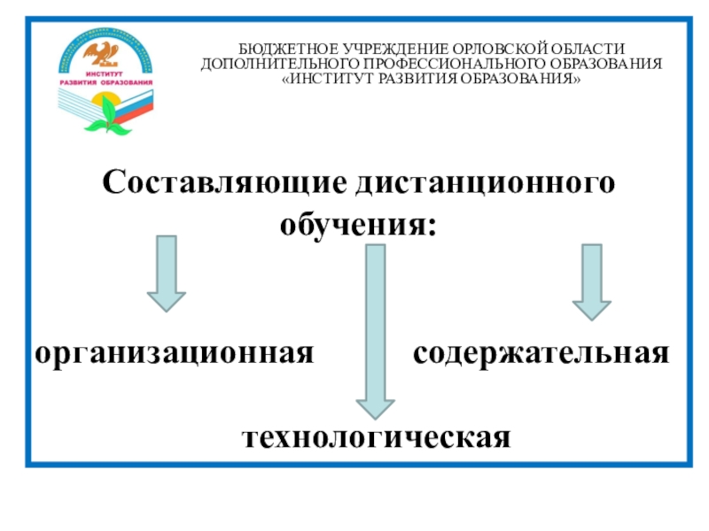 Профессиональное образование профессиональное обучение дополнительное. Дополнительное профессиональное образование учреждения. Бюджетные учреждения. Институт развития профессионального образования. Дополнительная составляющая образования.