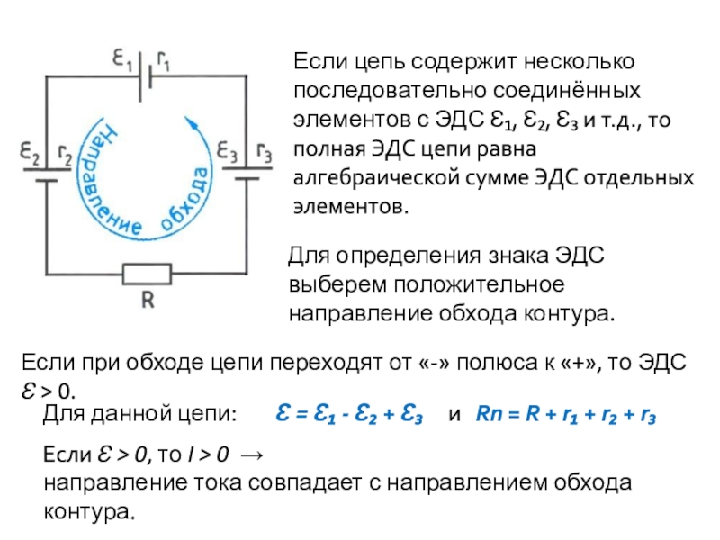 Электродвижущая сила источника тока закон ома для полной цепи презентация