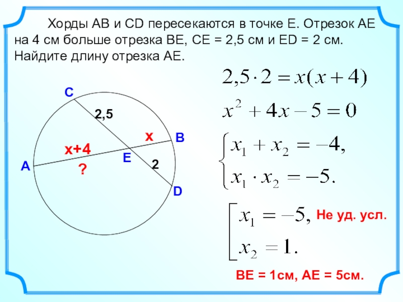 Используя данные указанные на рисунке найдите длину хорды ае