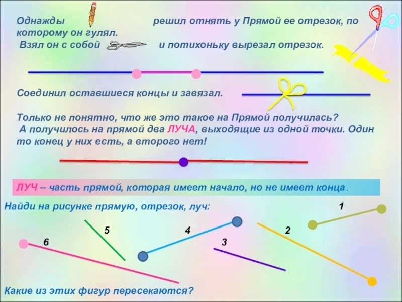 Занимательная геометрия 7 класс. Что такое Луч Занимательная геометрия. Прямая а на ней отрезок. Соединенные отрезки.