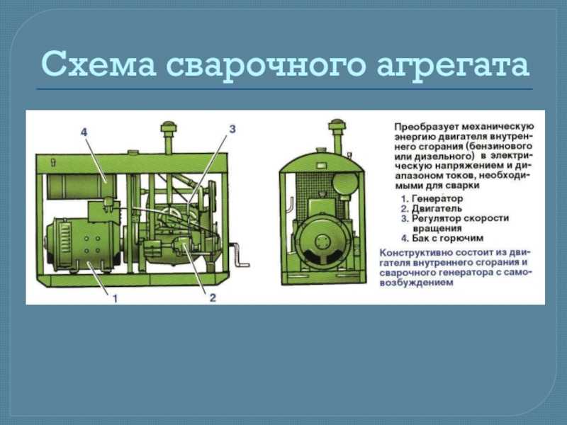 Сварочный агрегат схема