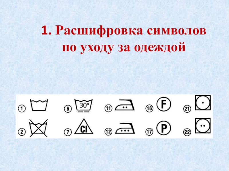 Первые расшифровки. Расшифровка символов по уходу за одеждой. Расшифровка символов п. Расшифровка по символам. Расшифруй символы по уходу.