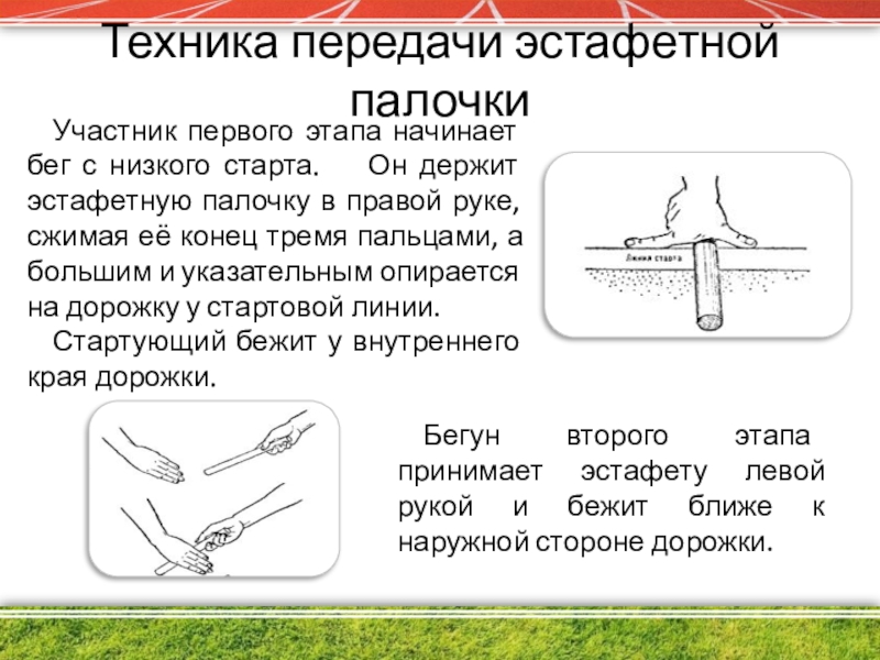 План урока эстафетный бег