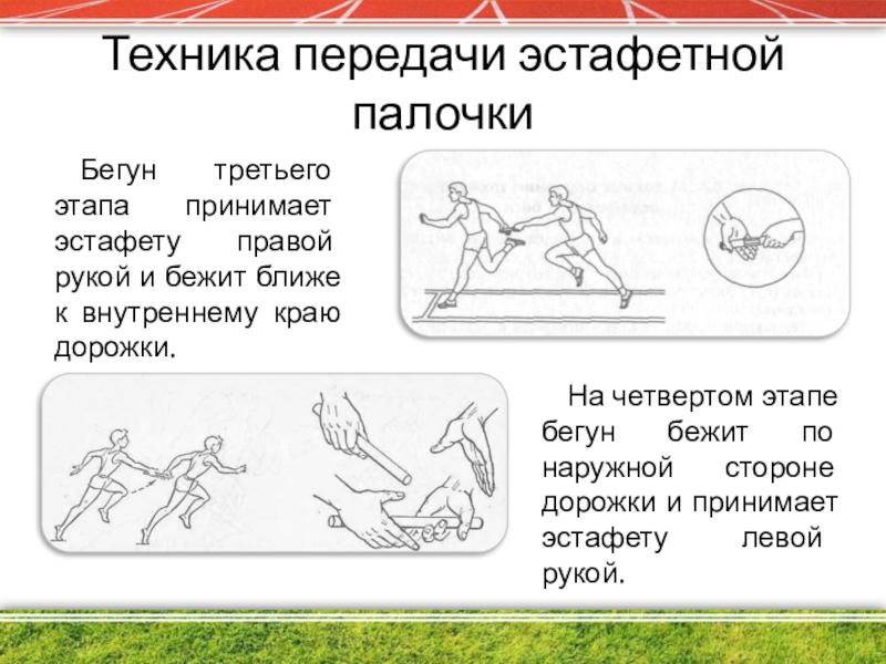 Передача эстафетной палочки презентация