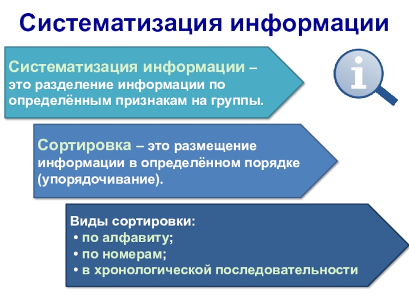 2 систематизированная информация