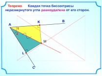 Каждая точка биссектрисы неразвернутого угла равноудалена от его