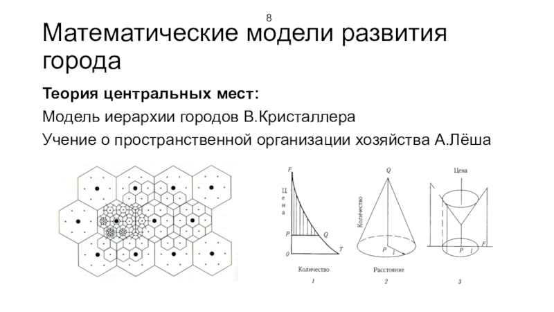 Центр теории. Теория центральных мест Кристаллера. Модель центральных мест Кристаллера. Модель формирование гор. Иерархия Кристаллера.